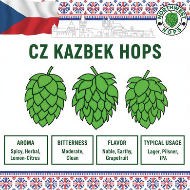 2023 CZ Kazbek Hop Pellets – Czech Citrus & Herbal Aroma Hops | Northwest Hops