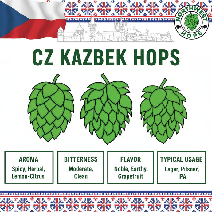 2023 CZ Kazbek Hop Pellets – Czech Citrus & Herbal Aroma Hops | Northwest Hops