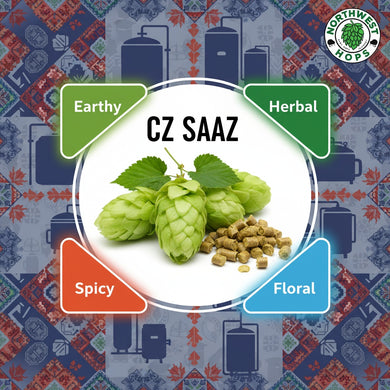 2024 CZ Saaz Hop Pellets – Czech Floral & Herbal Aroma Hops | Northwest Hops