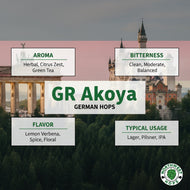 Akoya Hop Pellets 2024 – German Floral & Citrus Aroma Hops