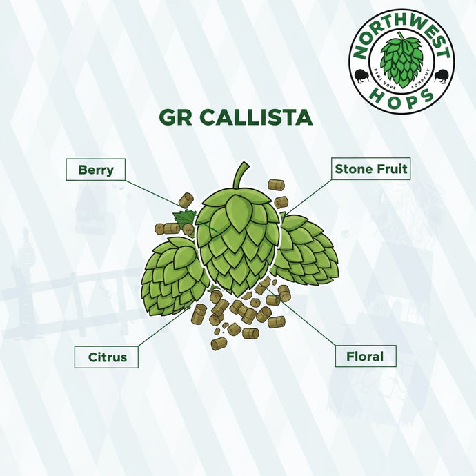 2024 GR Callista Hop Pellets