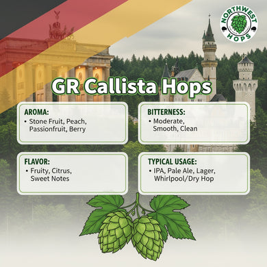 2022 GR Callista Hop Pellets
