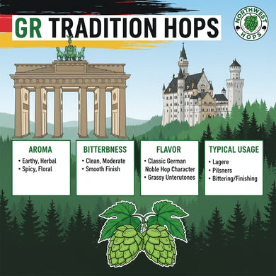 2024 GR Tradition Hop Pellets