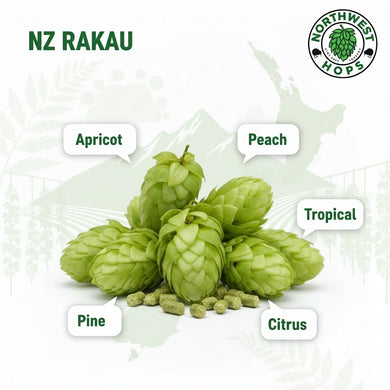 2024 NZ Rakau T90 Hop Pellets