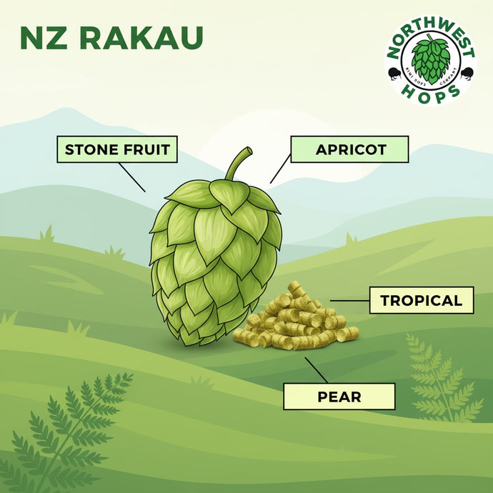 2023 NZ Rakau T90 Pellets – New Zealand Stonefruit, Apricot & Pine Aroma Hops | Northwest Hops