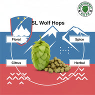Wolf Hop Pellets 2025 – Slovenian Floral & Citrus Aroma Hops