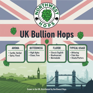 2023 UK Bullion Hop Pellets – UK Citrus & Floral Aroma Hops | Northwest Hops