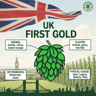 First Gold Hop Pellets 2024 – UK Floral & Citrus Aroma Hops