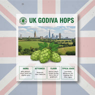 Godiva Hop Pellets 2025 – UK Floral & Citrus Aroma Hops