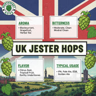 Jester® Hop Pellets 2025 – UK Citrus & Tropical Aroma Hops