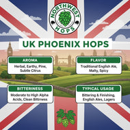 Phoenix Hop Pellets 2021 – UK Citrus & Tropical Aroma Hops
