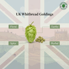 2024 UK Whitbread Goldings Hop Pellets – UK Floral & Herbal Aroma Hops | Northwest Hops