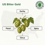 Bitter Gold Hop Pellets 2025 – US Citrus, Stone Fruit & Floral Aroma Hops