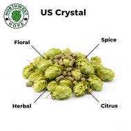 Crystal Hop Pellets 2025 – US Floral, Spice & Citrus Aroma Hops