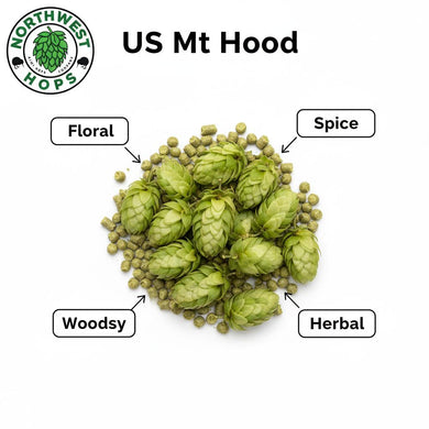 2024 US Mt. Hood T90 Hop Pellets
