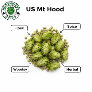 2024 US Mt. Hood T90 Hop Pellets